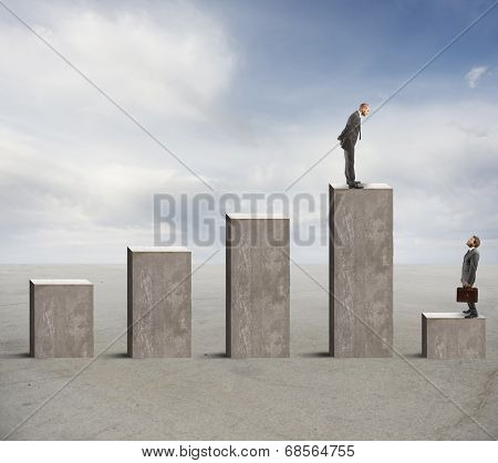 Business Statistics