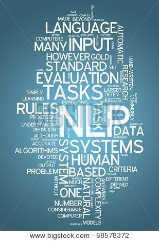 Word Cloud Nlp