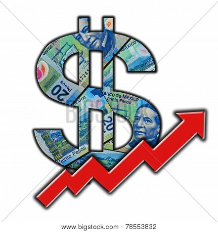 Mexican Peso Cash Sign Growth