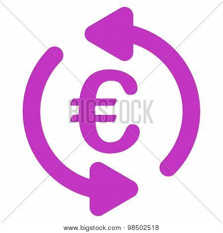 Repeat icon from BiColor Euro Banking Set