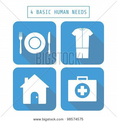 Basic Need