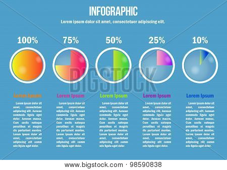 Infographic with color diagrams and percent