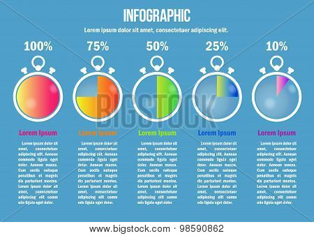 Infographic with color seconds diagrams and percent