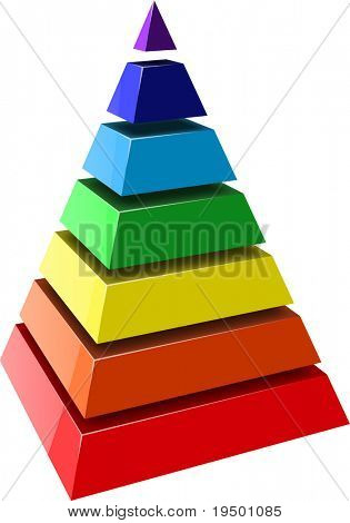 Pyramides en couches. Vector.
