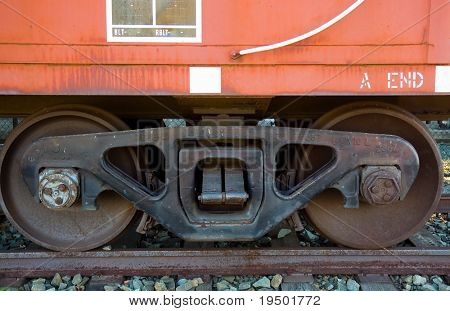 Tren tekerlekler