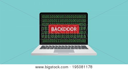 backdoor concept illustration with flat style and text on screen of notebook blue background vector