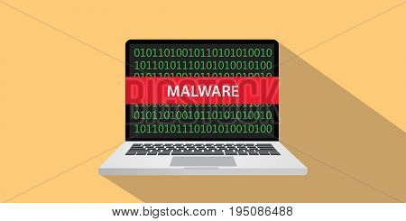 malware concept illustration with laptop comuputer and text banner on screen with flat style and long shadow vector