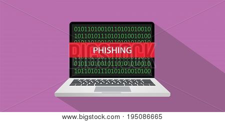 phishing concept illustration with laptop comuputer and text banner on screen with flat style and long shadow vector