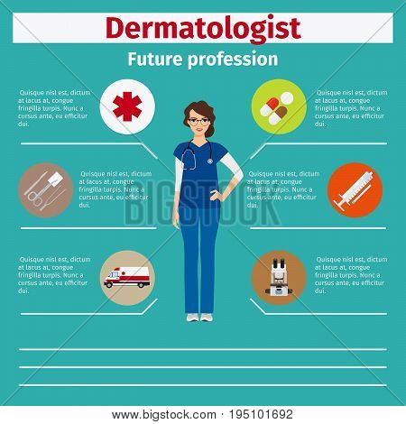 Future profession dermatologist infographic for students, vector illustration