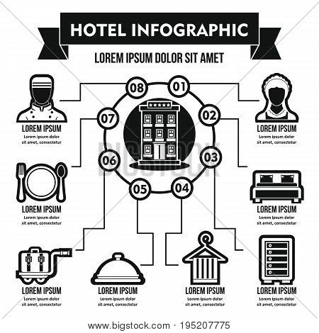 Hotel infographic banner concept. Simple illustration of hotel infographic vector poster concept for web