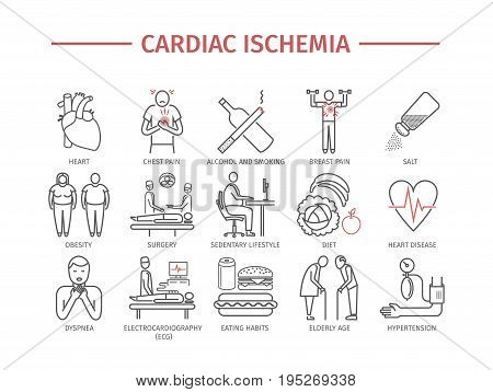 Cardiac ischemia. Symptoms, Treatment. Line icons set. Vector signs for web graphics