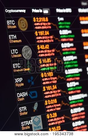 New york, USA - July 14, 2017: Cryptocurrency grpahic exchange on screen laptop. Exchange cryptocurrency rate with dollar