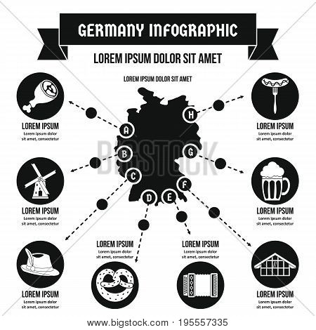 Germany infographic banner concept. Simple illustration of Germany infographic vector poster concept for web