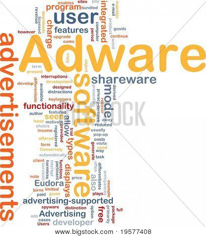 Taustalla käsite wordcloud kuvitus adware