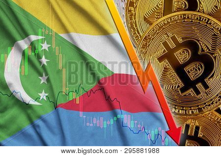 Comoros Flag And Cryptocurrency Falling Trend With Many Golden Bitcoins