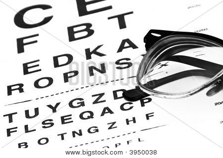 Świecące Eyechart