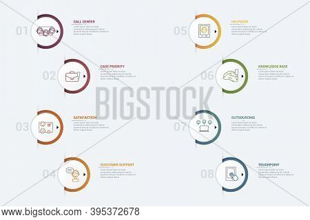 Infographic Customer Service Template. Icons In Different Colors. Include Ivr, Solution, Touchpoint,
