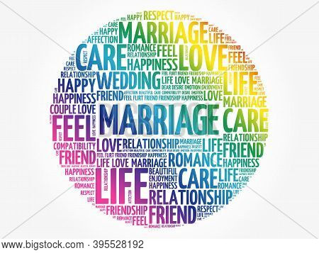 Marriage - Word Cloud Collage, Concept Background