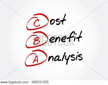 Cba - Cost-benefit Analysis Acronym, Business Concept Background