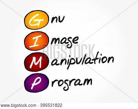 Gimp - Gnu Image Manipulation Program Acronym, Concept Background