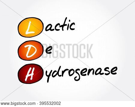 Ldh - Lactic Dehydrogenase Acronym, Medical Concept Background