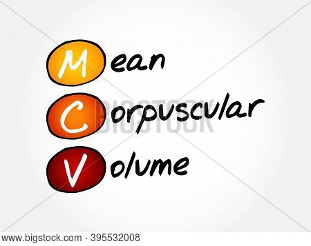 Mcv - Mean Corpuscular Volume Acronym, Concept Background