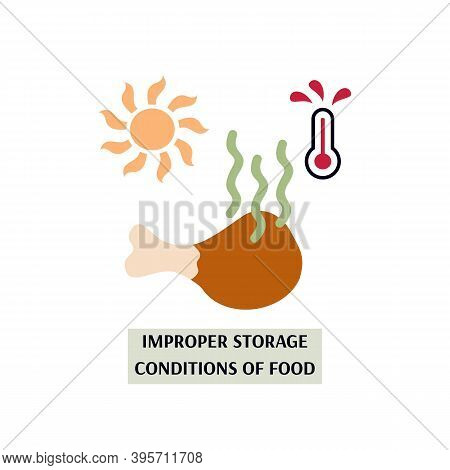 Improper Food Storage Condition - Safety Hazard, Violation Concept. Spoiled Smelly Chicken Meat Goin