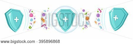 Shield Immune With Hospital Sign, Protection From Viruses And Bacteria. Vector Defense From Medical 