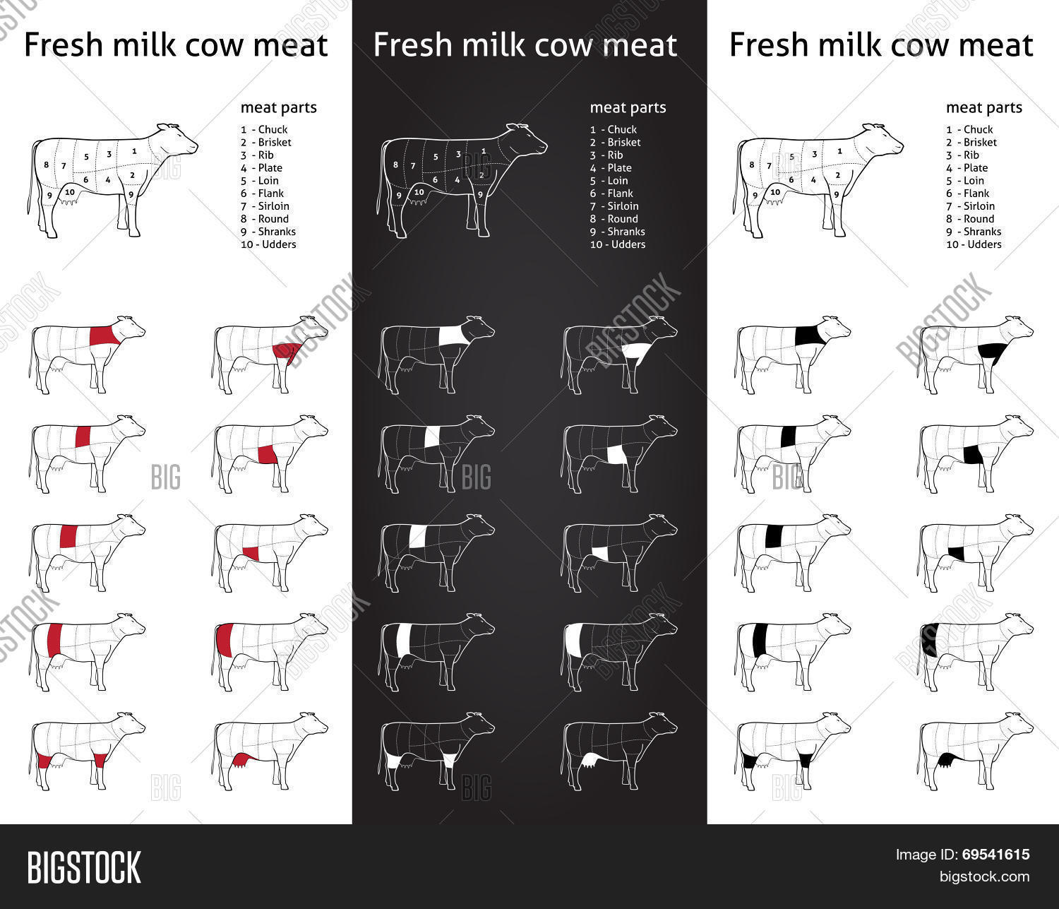 Fresh Milk Cow Meat Vector & Photo (Free Trial) Bigstock