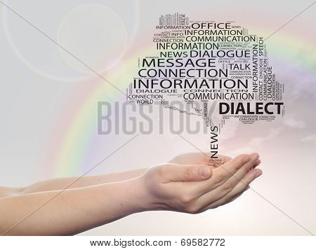 Concept or conceptual tree dialect contact word cloud tagcloud in man or woman hand on rainbow sky background