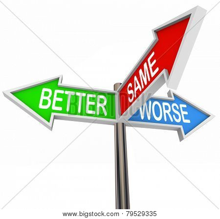 Better Same and Worse words on a three way road sign to show the 3 directions for improving your situation, making it worse or maintaining status quo