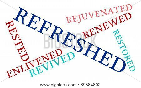 Refreshed Word Cloud