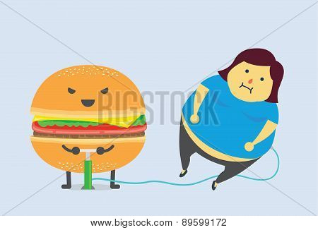 Hamburger make you fat
