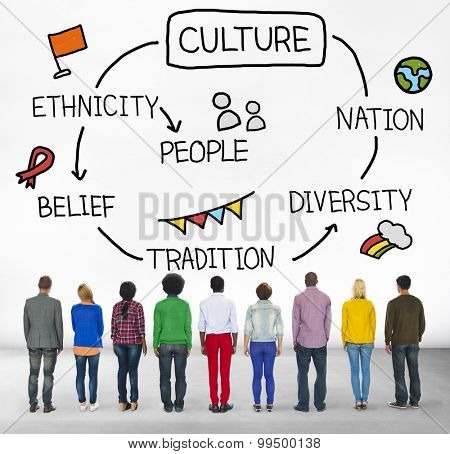 Culture Ethnicity Diversity Nation People Concept