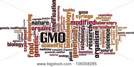 Gmo Word Cloud