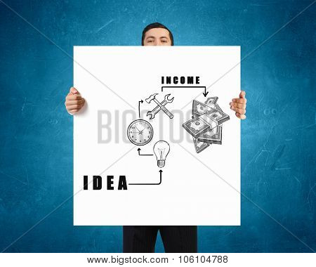Businessman holding banner with drawn money earning concept