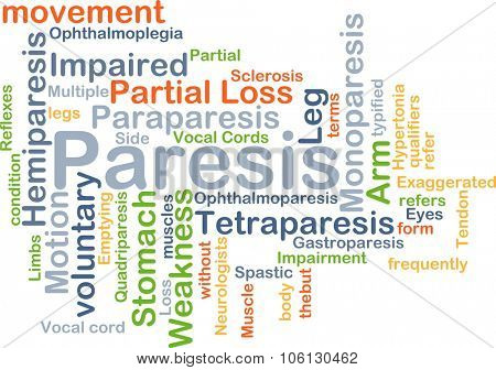 Background concept wordcloud illustration of paresis