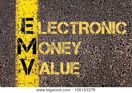 Business Acronym Emv As Electronic Money Value