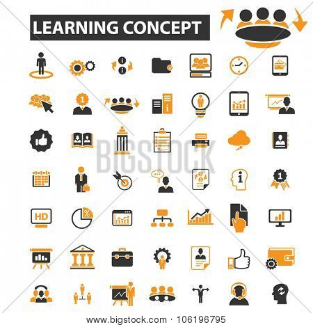 learning, knowledge, information base, community, growth, development icon & sign concept vector set for infographics, website