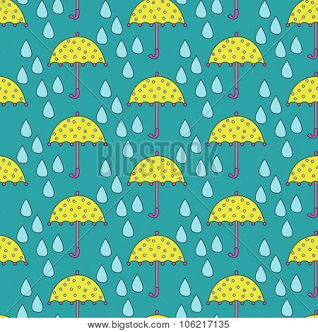 Umbrella vs. Rain