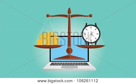 work by time rate calculation
