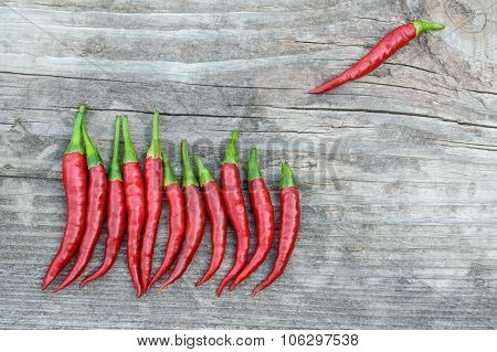 Hot Peppers On The Old Gray Wooden Board