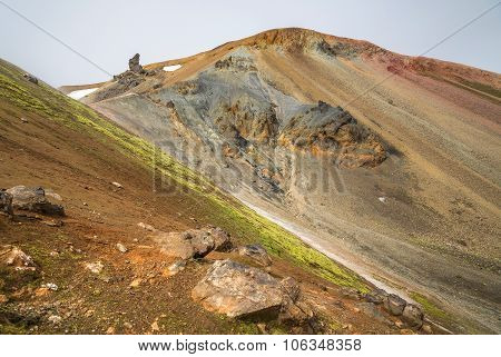 Landmannalaugar Colorful Mountains Landscape, Brennisteinsalda View, Iceland