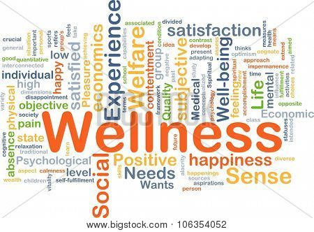Background concept wordcloud illustration of wellness