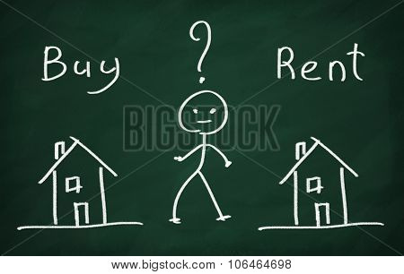 Buy House Or Rent?