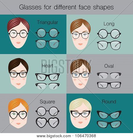 Illustration Of Different Glasses For Different Dace Shapes