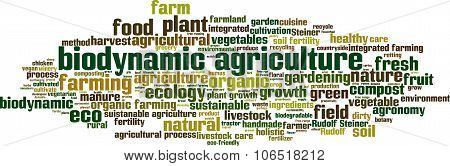Biodynamic Agriculture Word Cloud