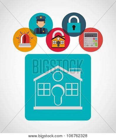 security systems design