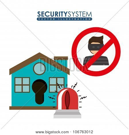 security systems design