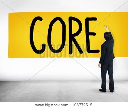 Core Core Values Focus Goals Ideology Main Purpose Concept
